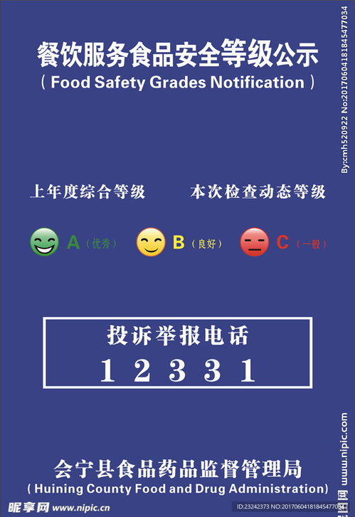 餐饮服务食品安全等级公示设计图信息咨询服务的价值与应用