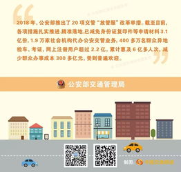 长治驾考考生必读 机动车驾驶证考试新规全面解析与信息咨询服务指南